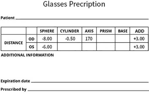 Eyeglass prescription