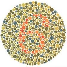 Ishihara test plate-11. Normal person see it as 6 while person with Red-green deficiency: most people don’t see anything or see something wrong