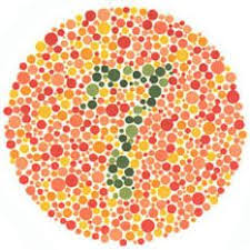 Ishihara test plate-15. Normal person see it as 7 while person with Red-green deficiency: most people don’t see anything or see something wrong