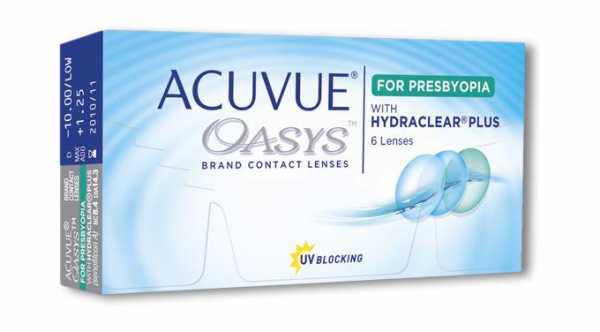 Acuvue Oasys Lenses for presbyopia brings a new hope