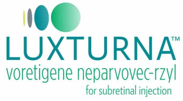 Luxturna new gene therapy for retinal dystrophies