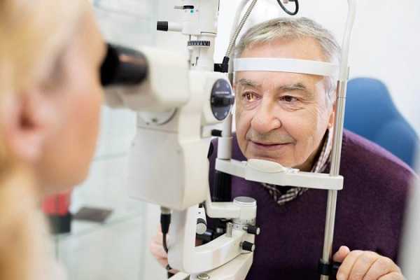 How Does Medicare Cover Glaucoma?