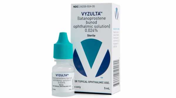 Vyzulta for Glaucoma Treatment