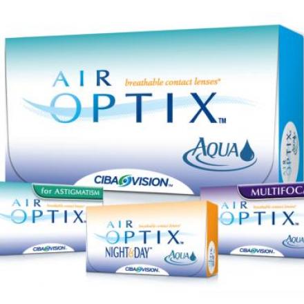 Types of Air Optix Lenses